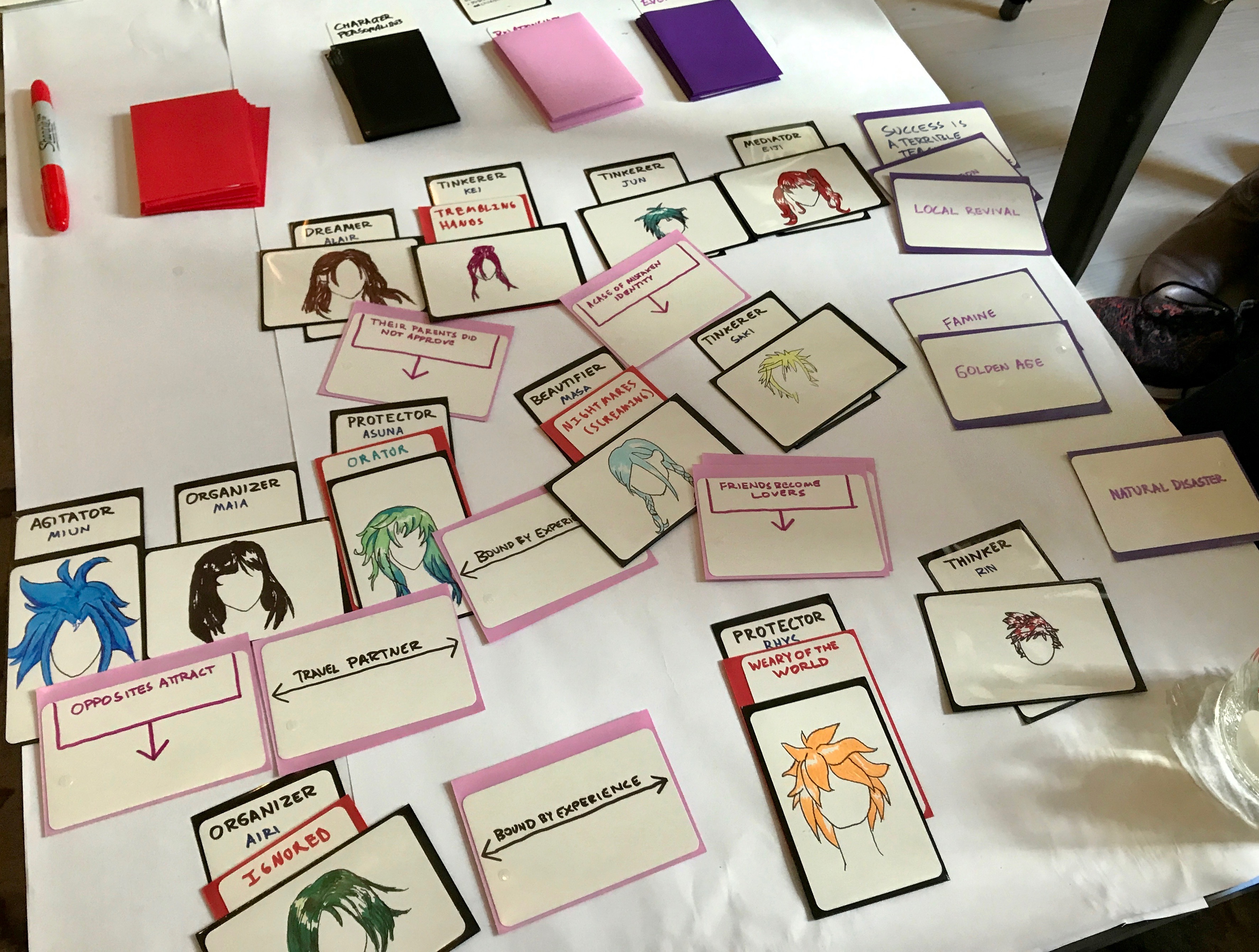 Generations: A Family Tree Storytelling Game